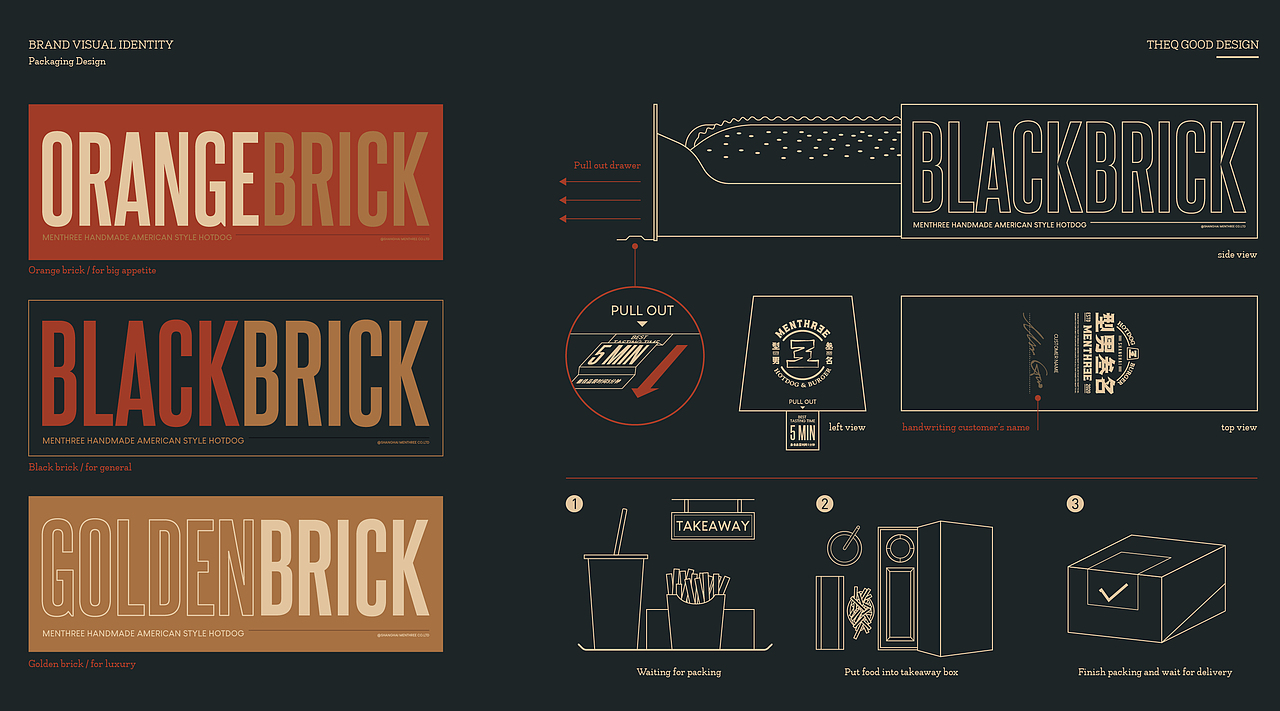 型男叁名Menthree（图ZMTg5NzE3NzM2） - 品牌 - 站酷设计师THEQ缔蔻品牌设计原创素材 - 站酷ZCOOL