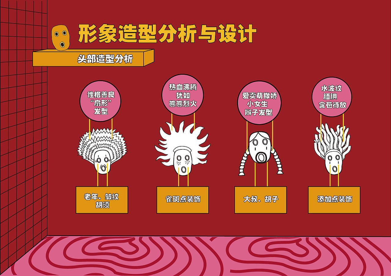 基于波普风格的IP形象设计（图ZMjU4MzU4NzUy） - IP形象 - 站酷设计师碟嬷嬷原创素材 - 站酷ZCOOL