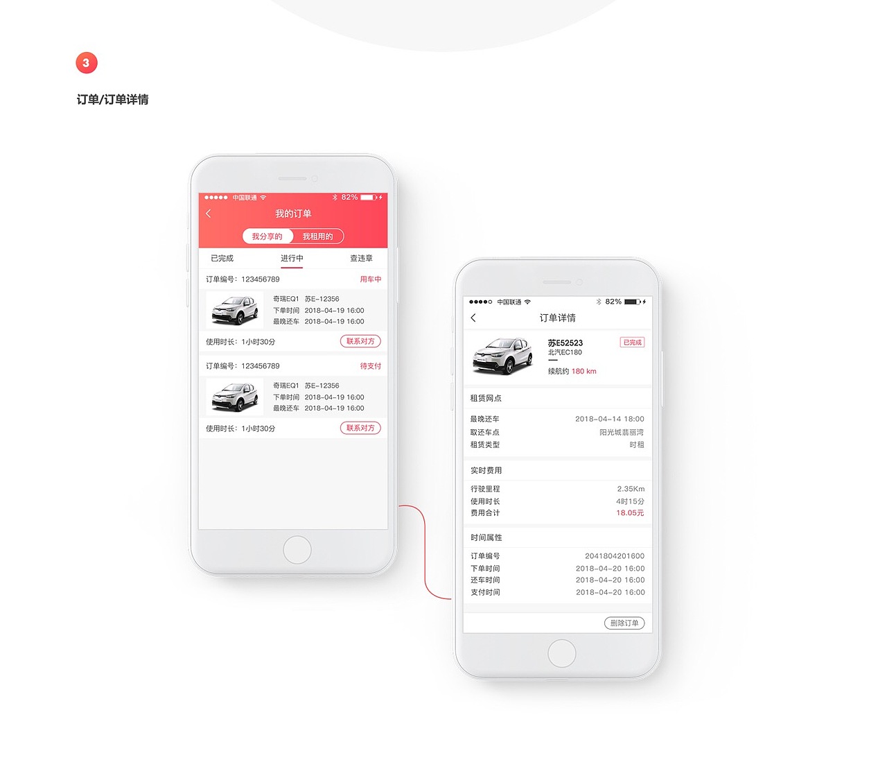 如意租车（图ZMTQxMDYwMTYw） - APP界面 - 站酷设计师真诚的love原创素材 - 站酷ZCOOL