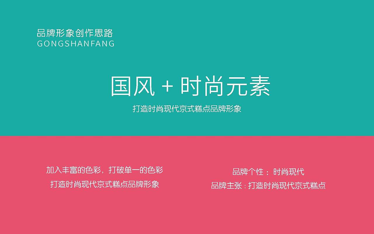 贡膳坊礼盒装,国风+时尚元素结合!