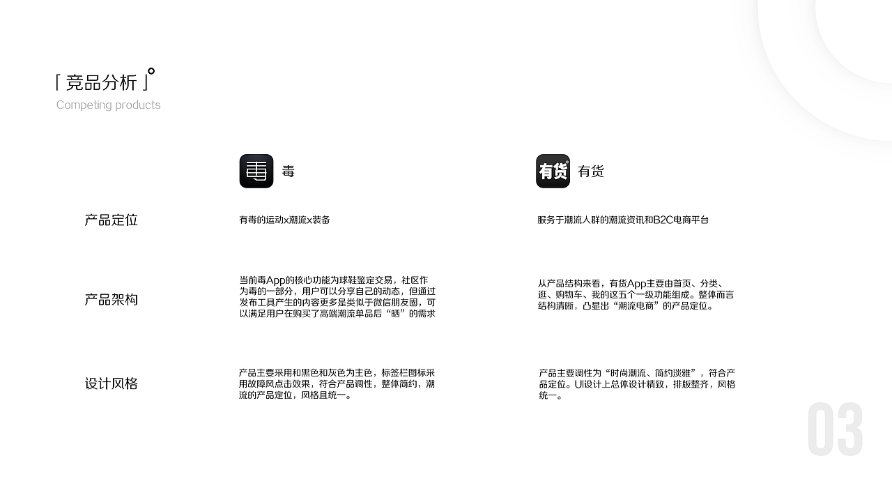 2019个人作品集（图ZMTc2NjIwNDE2） - APP界面 - 站酷设计师福尔摩宇原创素材 - 站酷ZCOOL