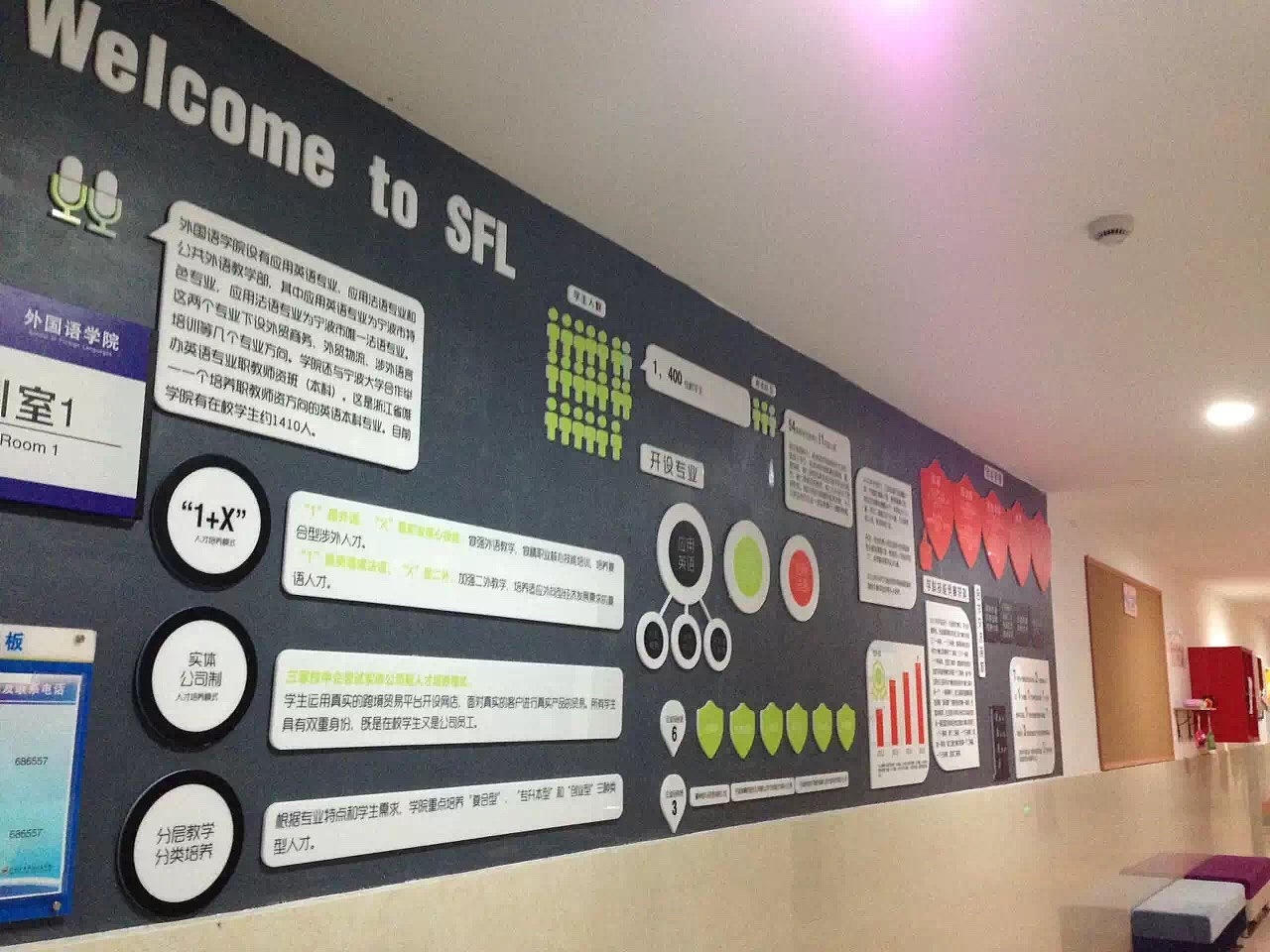 2015（壹）宁波城院-走廊