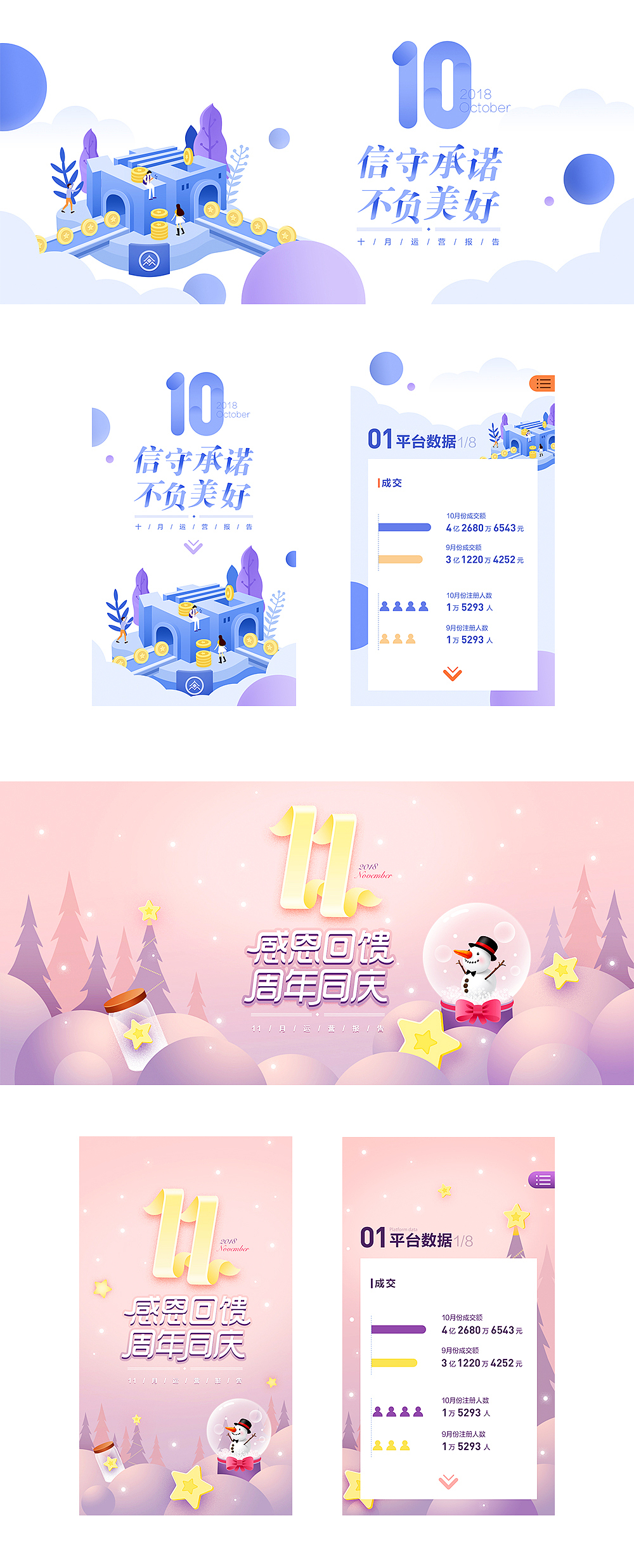 十月 十一月 运营报告（图ZMTQxNDM4Mzk2） - APP界面 - 站酷设计师woo空原创素材 - 站酷ZCOOL