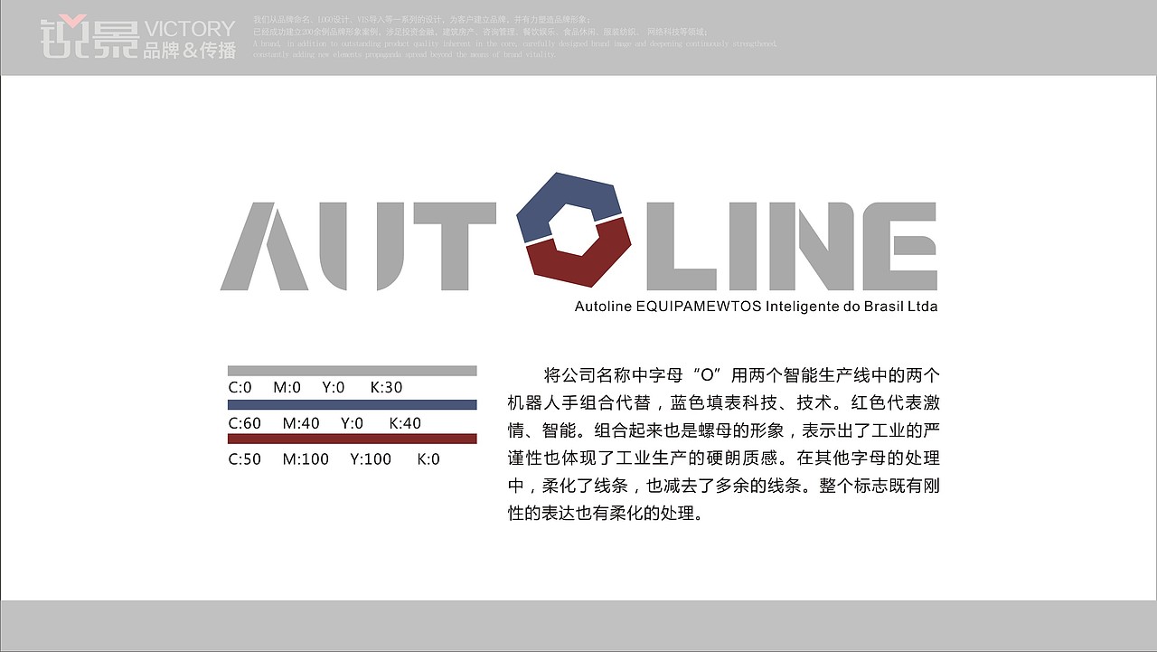中国装备，巴西分厂LOGO（图ZMTI3OTI5OTY=） - Logo - 站酷设计师半道子原创素材 - 站酷ZCOOL