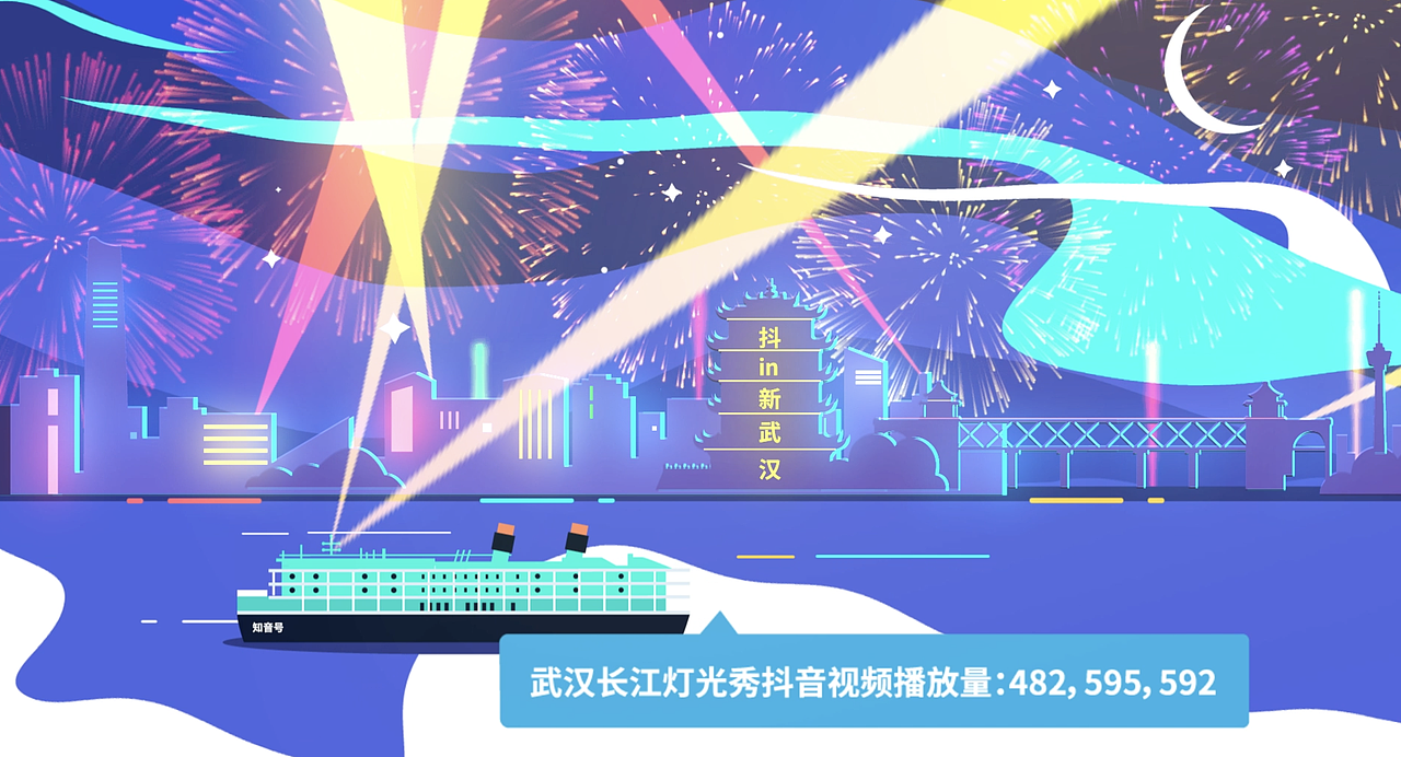 抖in武汉 MG动画（图ZMTc2MzM4MTYw） - 动画片 - 站酷设计师畅畅的南瓜地原创素材 - 站酷ZCOOL