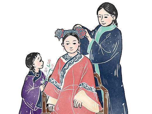 清末人物练习
