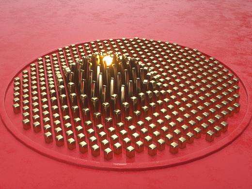 程序化动态联系