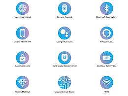 2017-2018部分眾籌項(xiàng)目icon合集