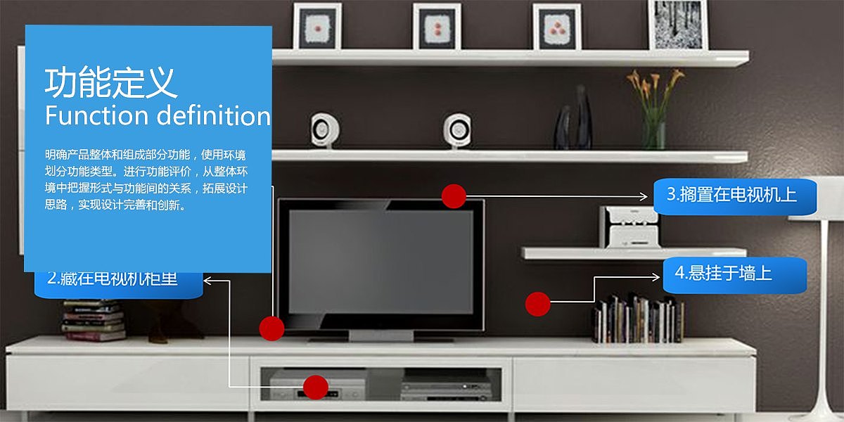 【红星奖】电信悦me机顶盒