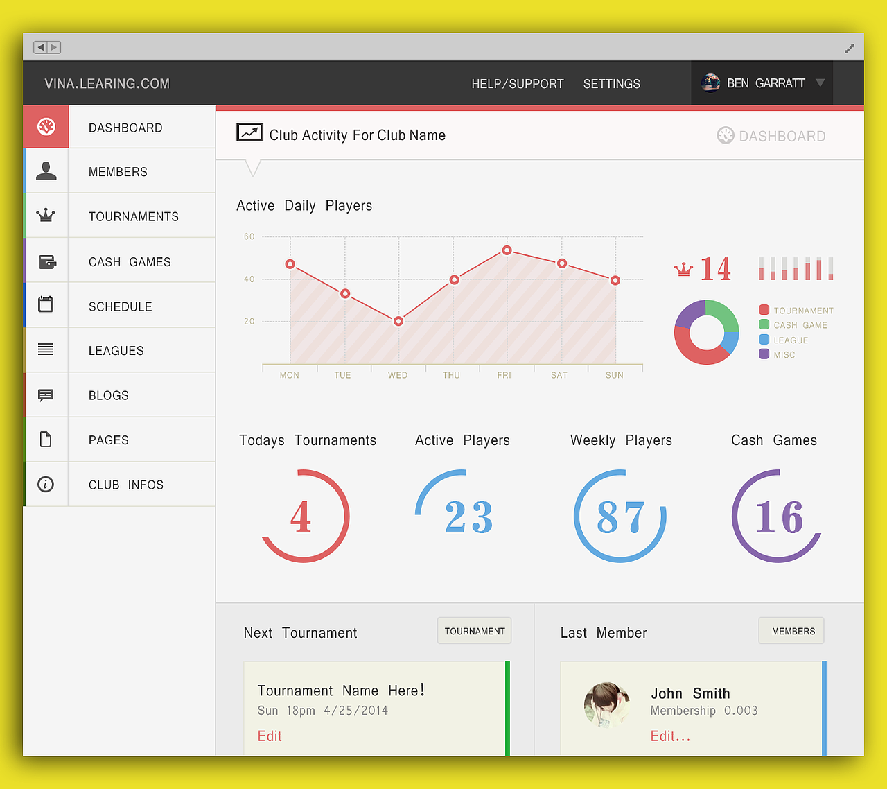 仪表板（dashboard)UI（图ZMTY0NjM3OTY=） - 交互/UE - 站酷设计师V_那原创素材 - 站酷ZCOOL