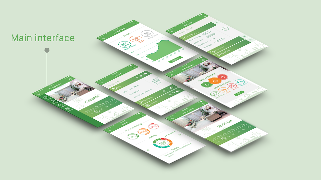 Energy Efficient APP（图ZNDM3ODM5MzY=） - APP界面 - 站酷设计师YummySun原创素材 - 站酷ZCOOL