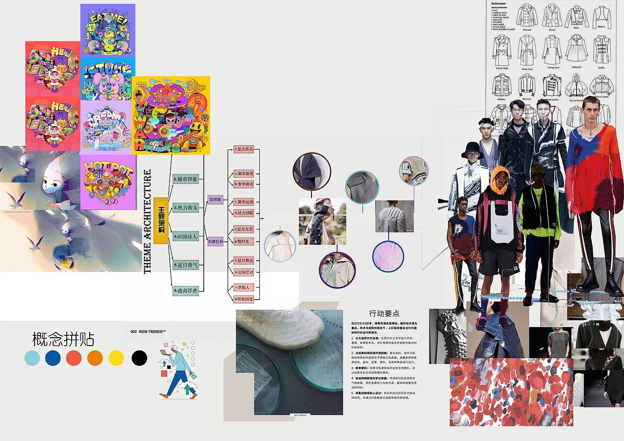 服装设计效果图款式图