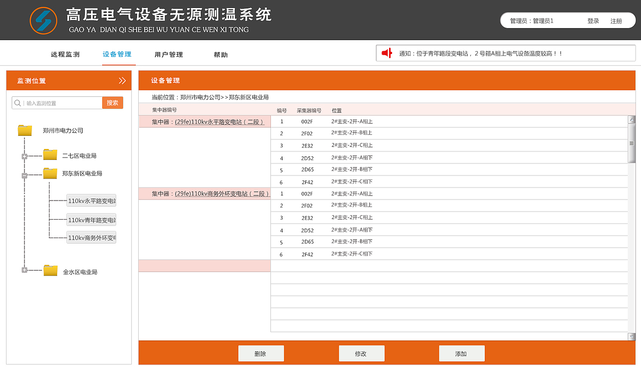 高压电气设备无源测温系统
