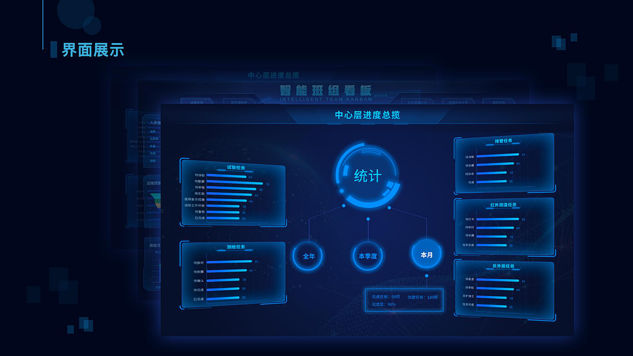 作品集（图ZMjk0MTQ2Njky） - 其他UI - 站酷设计师张晓甜甜甜原创素材 - 站酷ZCOOL