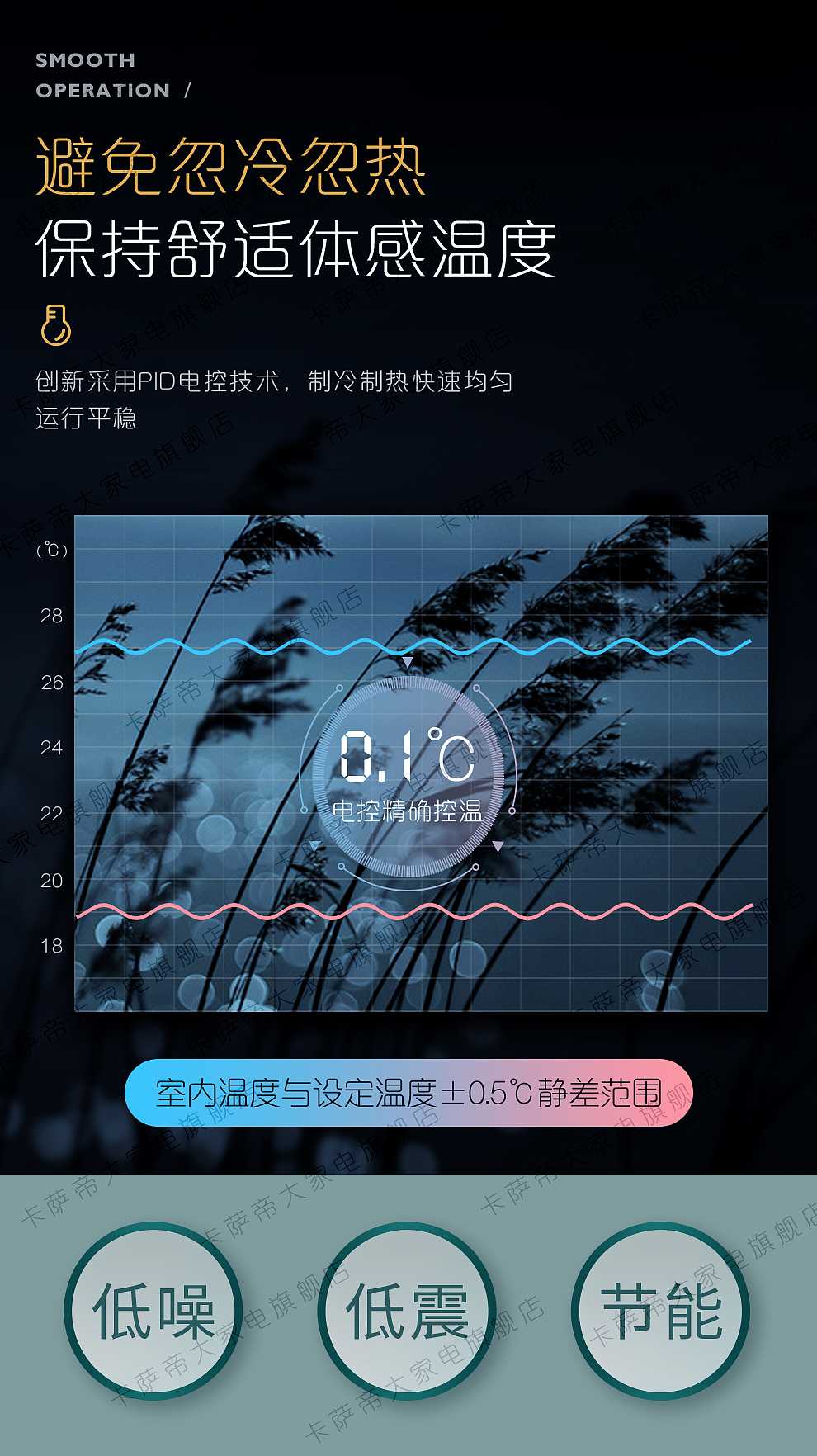 卡萨帝351挂机空调（图ZMjMzNjMyODAw） - 电商 - 站酷设计师Q8Q倩语倩寻原创素材 - 站酷ZCOOL