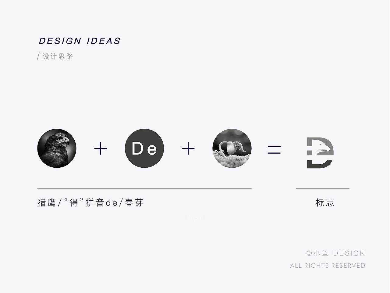 品牌标志设计提案（图ZMjgxMzA4NzQw） - Logo - 站酷设计师小鱼ID原创素材 - 站酷ZCOOL