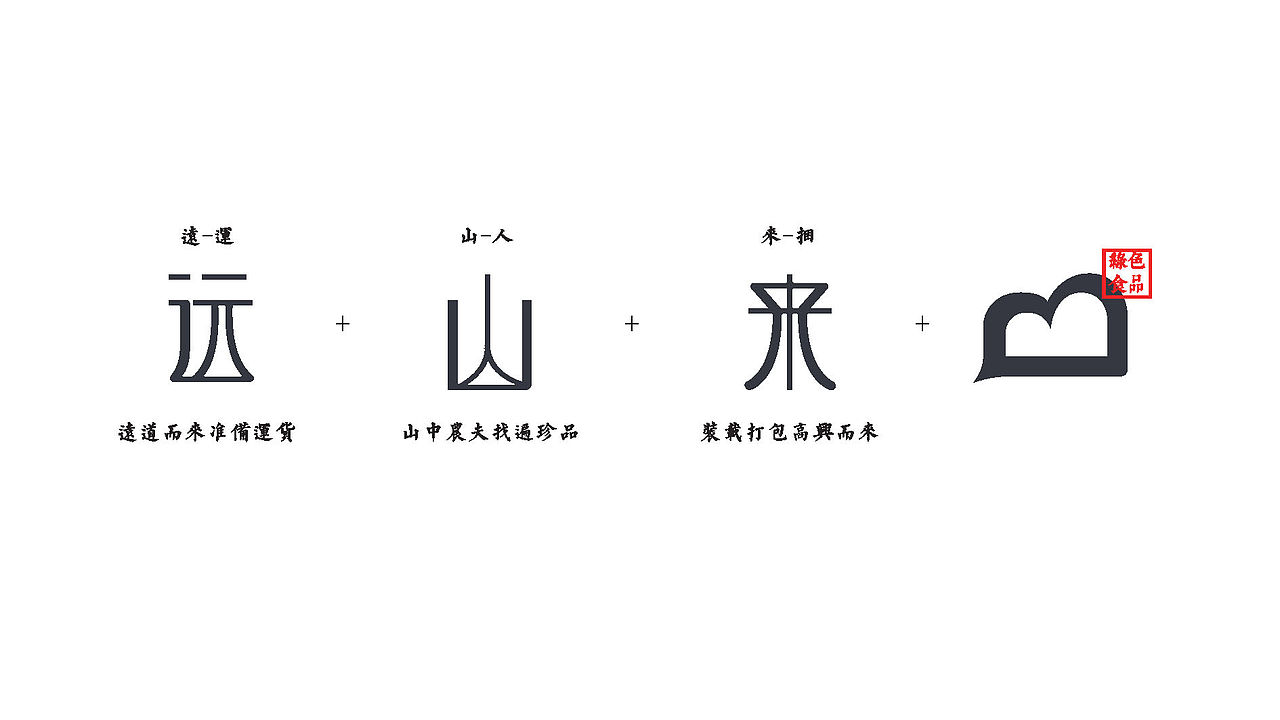 湖南远山来健康食品（图ZNDcwMjk1ODg=） - Logo - 站酷设计师johnback原创素材 - 站酷ZCOOL