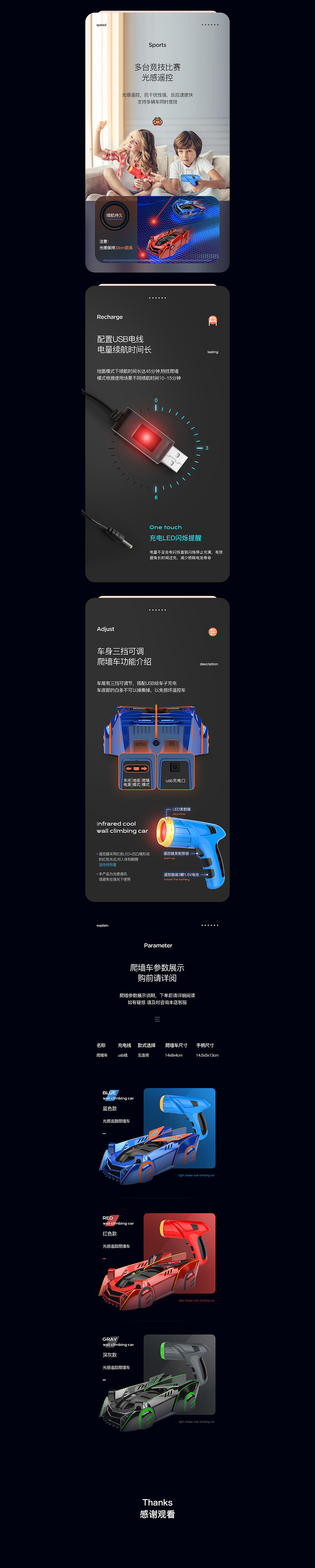 2020电商详情X2（图ZMjM5NjAxMzg0） - 电商 - 站酷设计师天亮了XQ原创素材 - 站酷ZCOOL