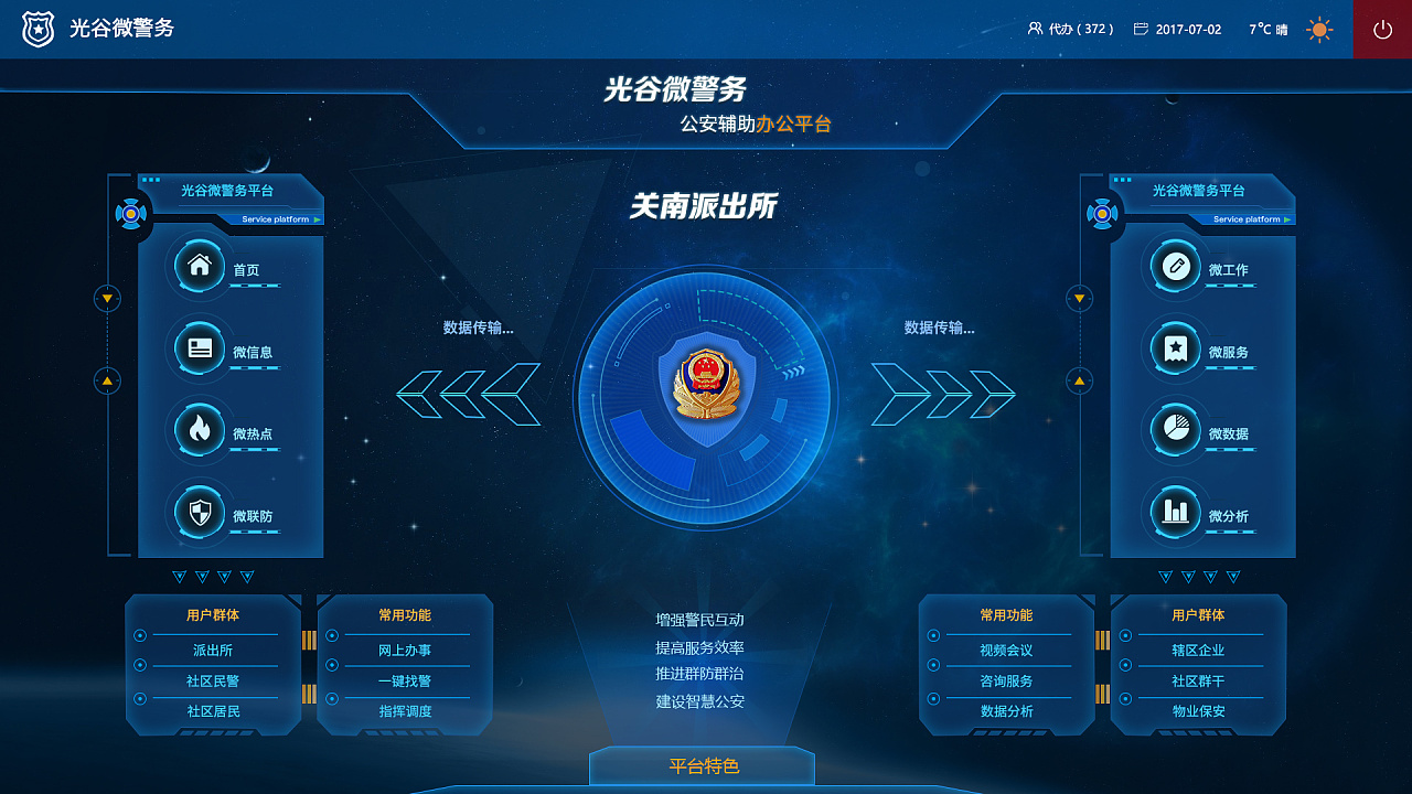 1微警务系统界面 动画效果合集(ae)