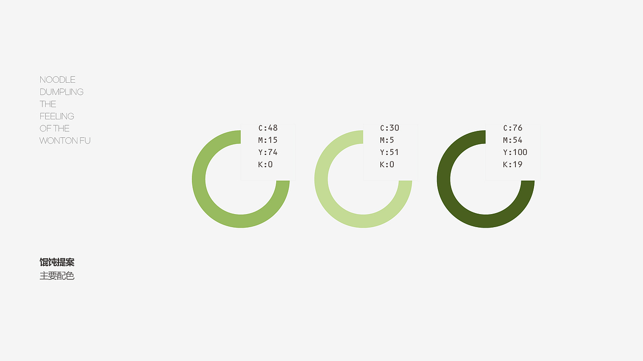 馄饨赋·脆皮馄饨（图ZMTAxNzA0NDcy） - 品牌 - 站酷设计师_Smile苑儿原创素材 - 站酷ZCOOL