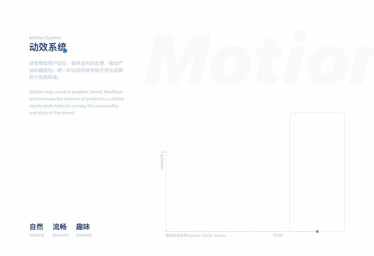 氢生活-智能健康方案平台（图ZMjA5Nzc2NzMy） - APP界面 - 站酷设计师MadmanCHR原创素材 - 站酷ZCOOL