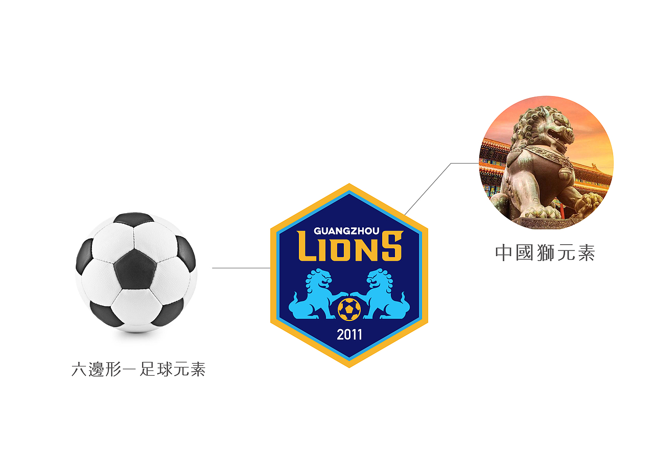 「焕然一新」2020中超球队队徽再设计(第二辑)
