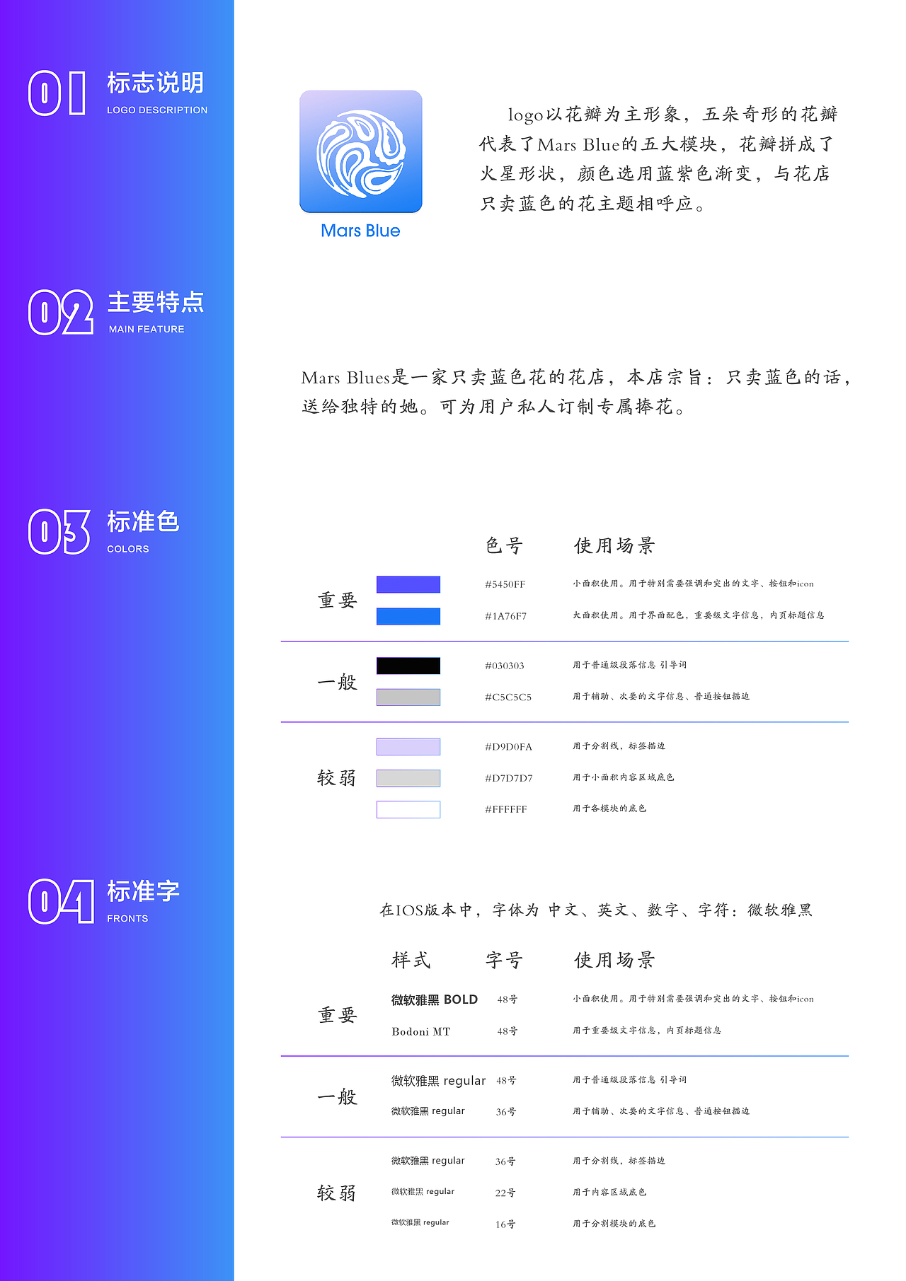 交互设计——Mars Blue花店APP（图ZMTAxNTg0NTI0） - APP界面 - 站酷设计师Amber24原创素材 - 站酷ZCOOL