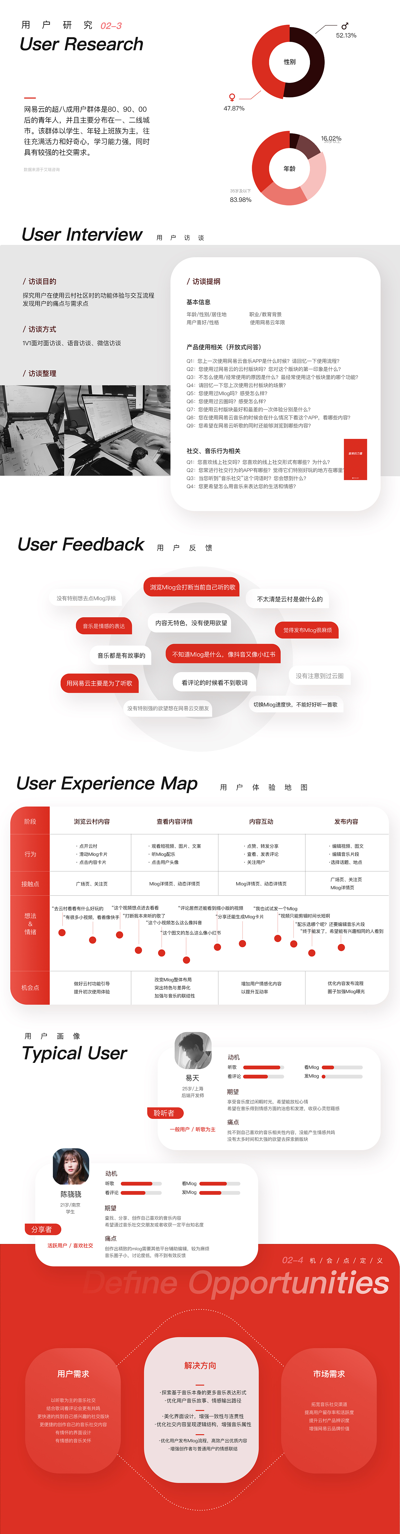 网易云音乐“云村”改版优化