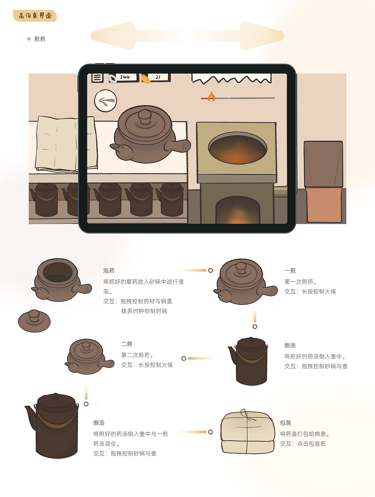 制药师（图ZMzQyMDI1MDgw） - 游戏UI - 站酷设计师张烷烃原创素材 - 站酷ZCOOL