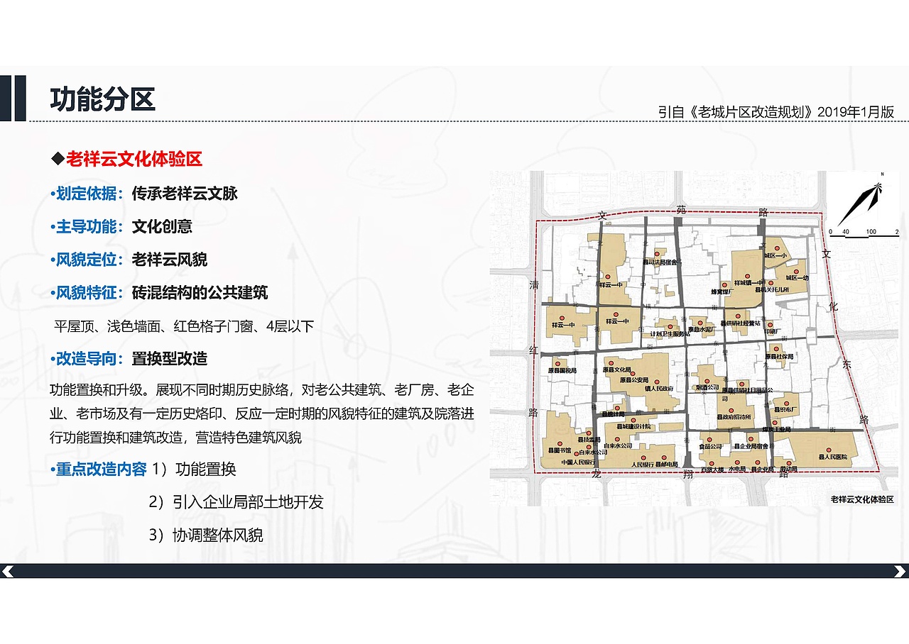 “美丽县城”建设项目—北横街沿街立面设计（图ZMzQ5MTI0MzI0） - 建筑设计 - 站酷设计师爱笑的红薯原创素材 - 站酷ZCOOL