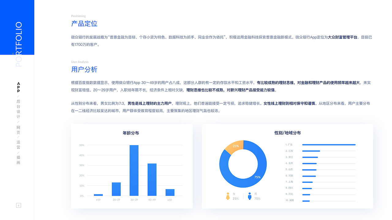 Mika|UI/UX Portfolio设计作品集(2019)