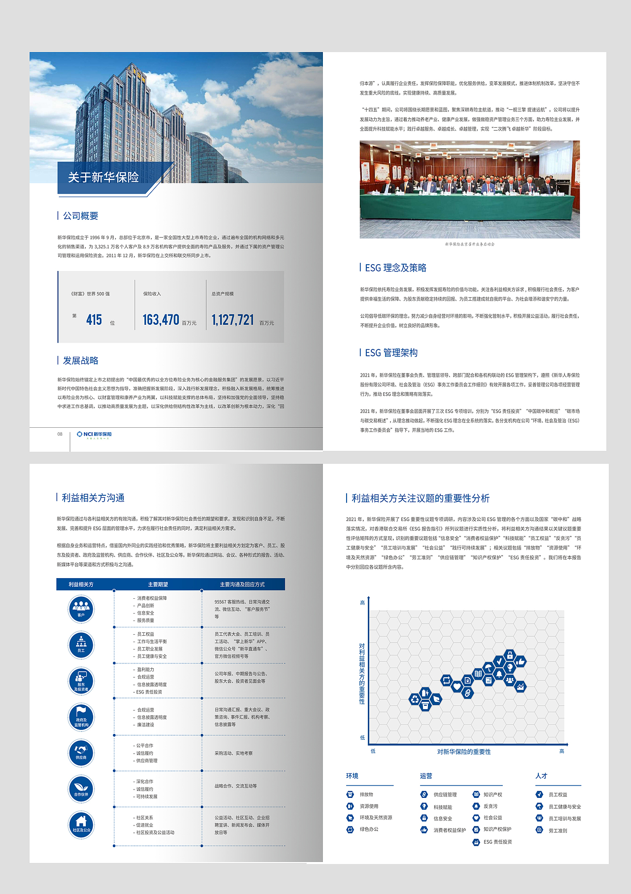 社会责任报告设计合集（图ZMzIyNzU4NzY0） - 书籍/画册 - 站酷设计师瀚墨丹青原创素材 - 站酷ZCOOL