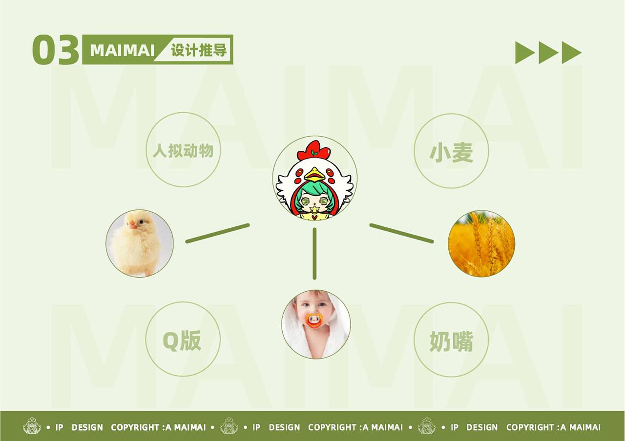 自设乐蒂品牌为食品-麦片，设计IP形象麦麦。（图ZMzY3MjAxNjM2） - IP形象 - 站酷设计师森REOPEN原创素材 - 站酷ZCOOL