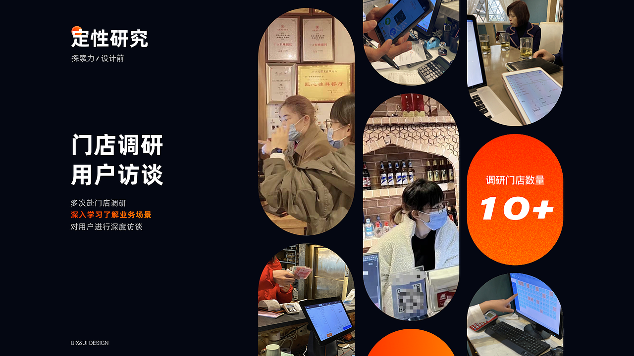 2022B端作品集（图ZMzIxNjg5NzA0） - 交互/UE - 站酷设计师B端设计情报局原创素材 - 站酷ZCOOL