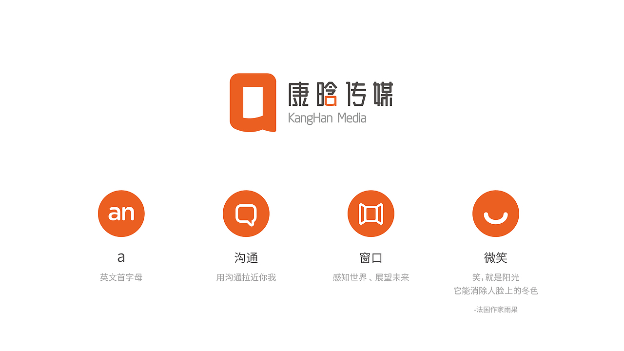 传媒公司LOGO设计（图ZMTA2NzM4Nzg4） - 品牌 - 站酷设计师普通人S原创素材 - 站酷ZCOOL