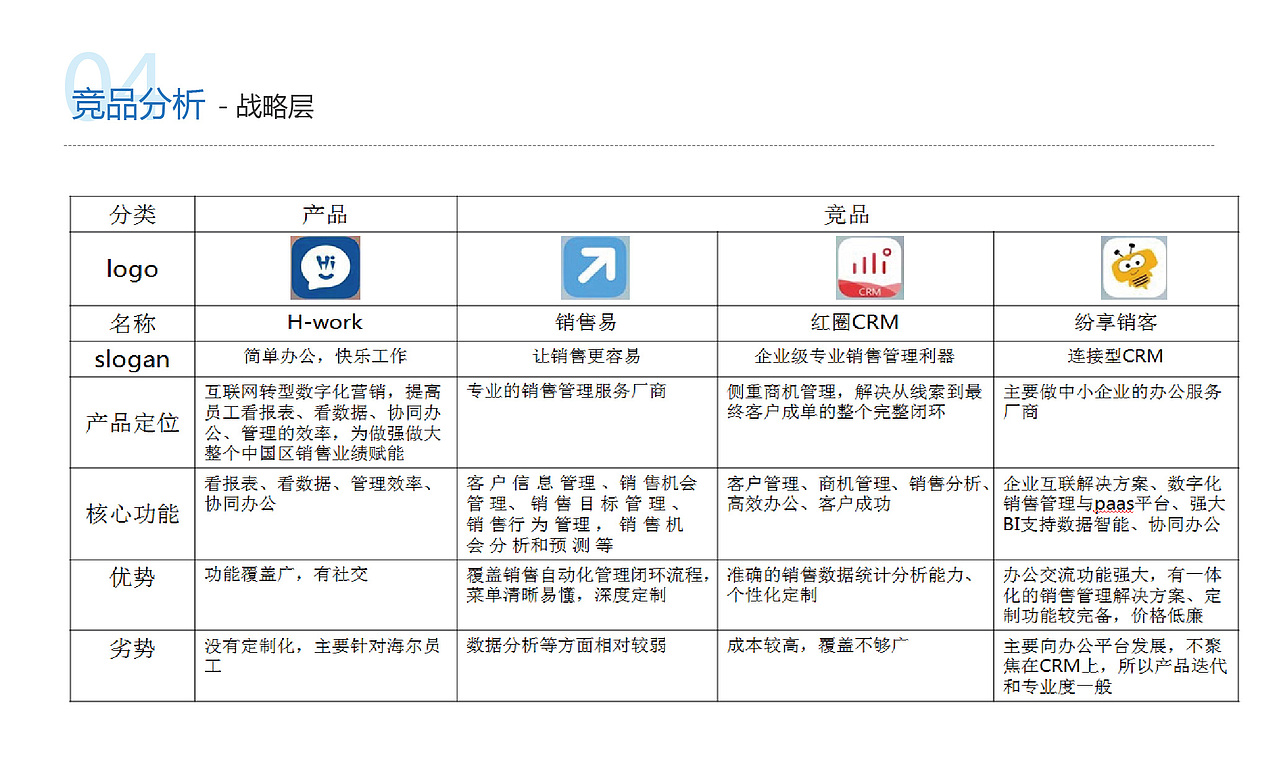 UE交互设计简历及作品集（图ZMTU3MzEwOTIw） - 交互/UE - 站酷设计师大辉skpeter原创素材 - 站酷ZCOOL