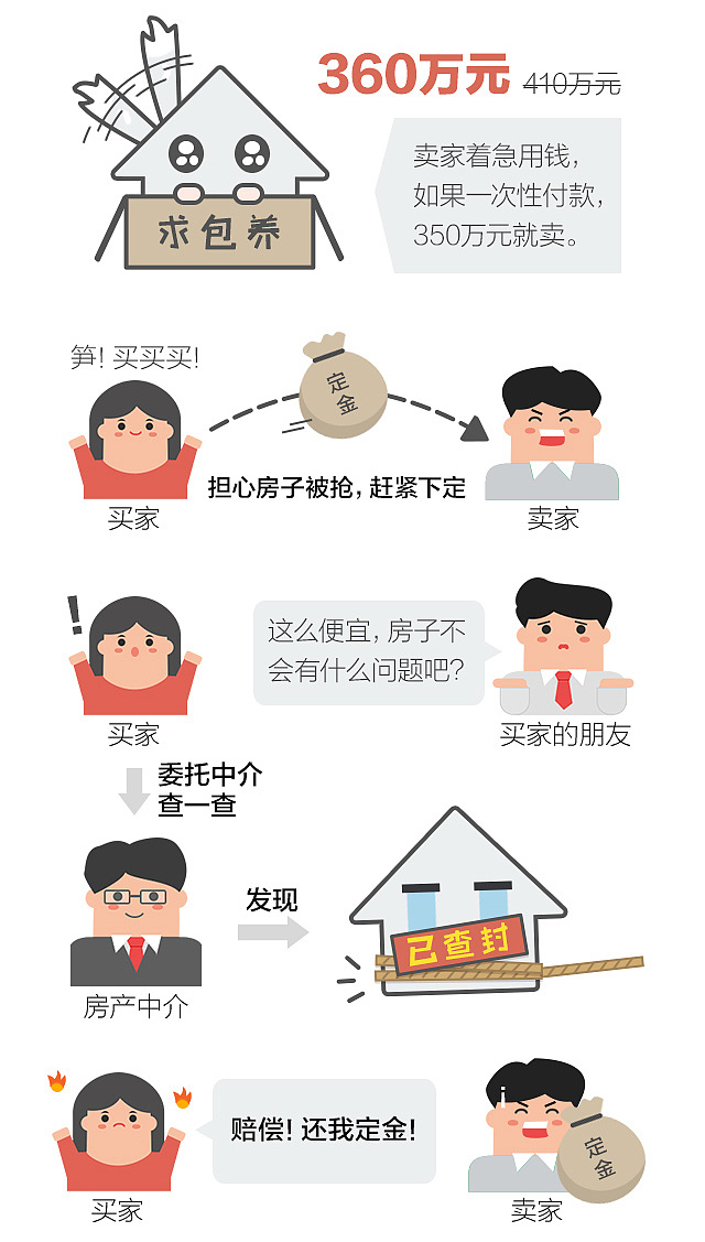工作中的一些图（图ZMzM1Mzk4MDg=） - 其他 - 站酷设计师Tioooz原创素材 - 站酷ZCOOL