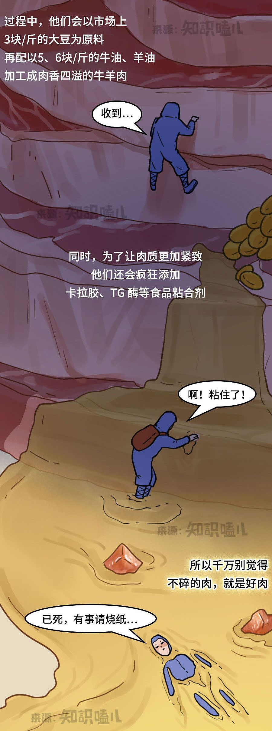 周末自助餐想回本？别想了！那都是科技与狠活！（图ZMzE5MDIyMjQw） - 中/长篇漫画 - 站酷设计师知识嗑儿原创素材 - 站酷ZCOOL