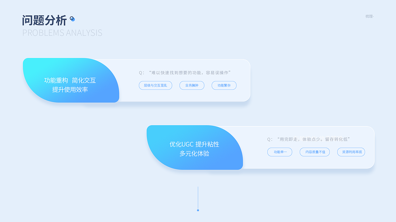 云網(wǎng)app（圖ZMjU4ODU3MTMy） - APP界面 - 站酷設(shè)計師溫柔可勝萬物呀原創(chuàng)素材 - 站酷ZCOOL
