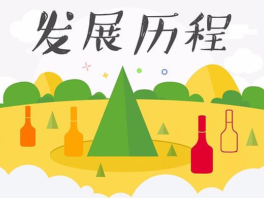 微信公众号企业介绍页面（个人主页-ZMjQyNDAwNTY=） - 移动端网页 - 站酷设计师始终如一__原创素材 - 站酷ZCOOL