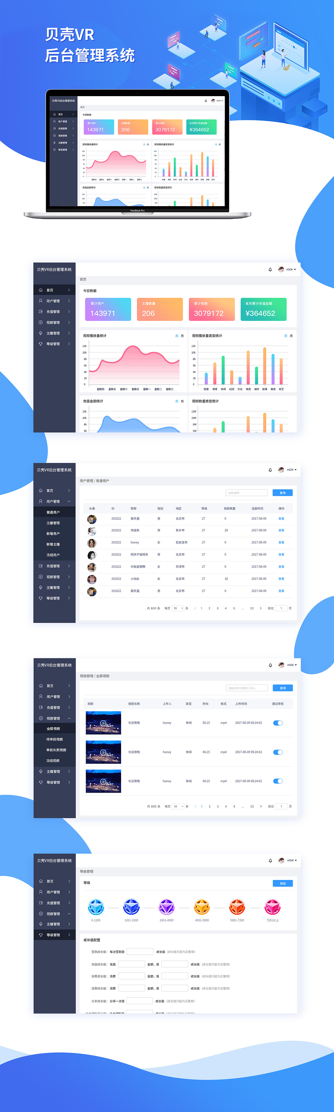 产品设计项目展示（图ZMTQ1MTI5ODQw） - 电商 - 站酷设计师Gferry原创素材 - 站酷ZCOOL