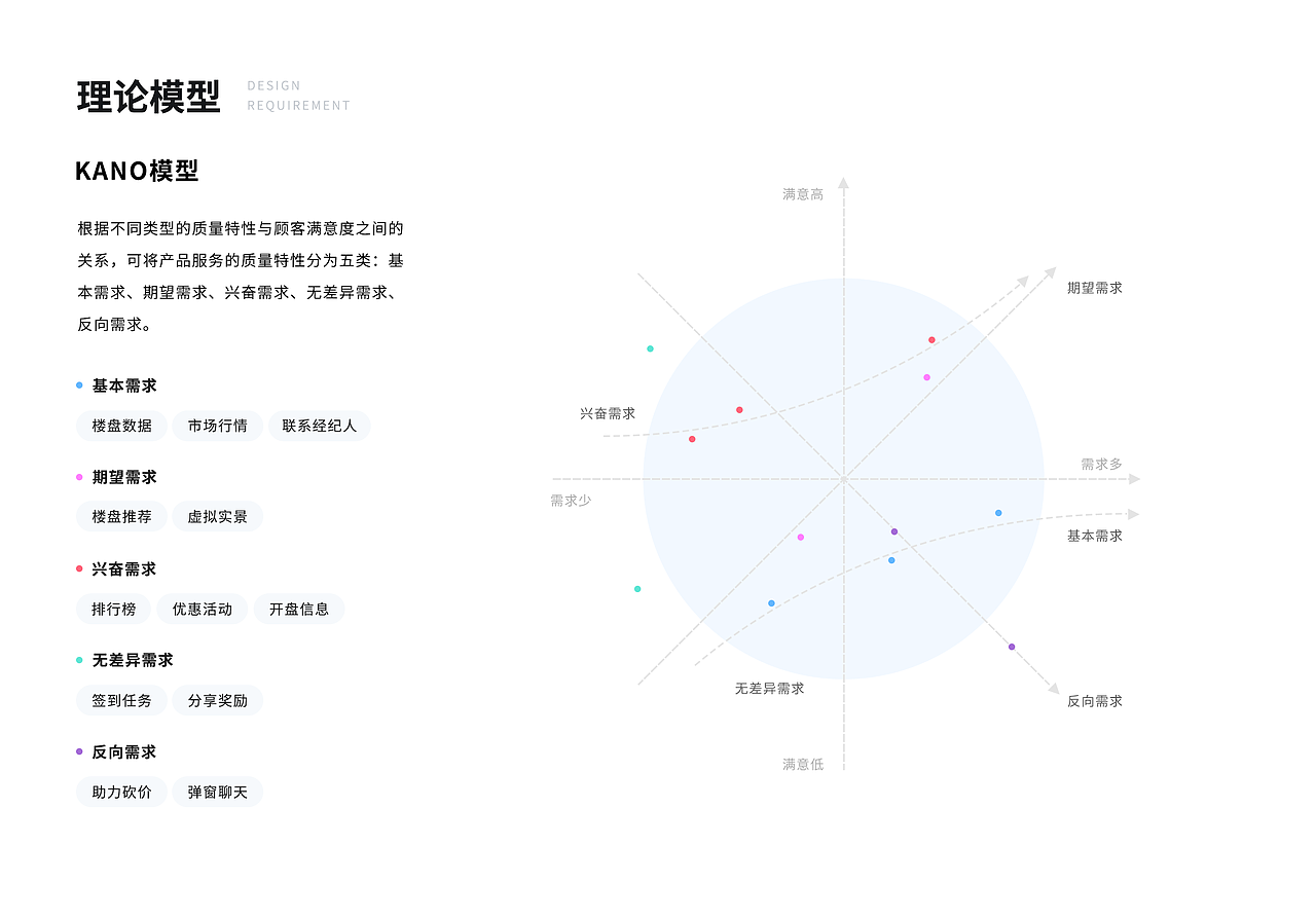 09（图ZMjQ2MzQyNzQ4） - APP界面 - 站酷设计师JoyTaung见唐原创素材 - 站酷ZCOOL