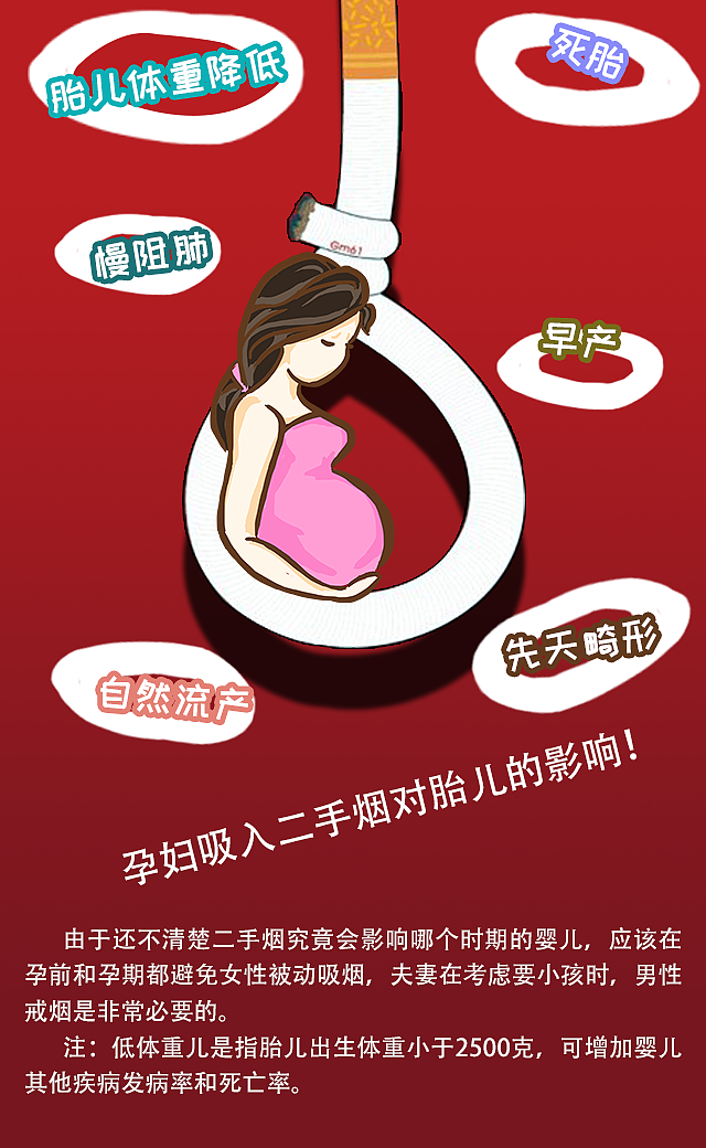 禁烟（图ZODE2NzkxMTY=） - 交互/UE - 站酷设计师刘小蛋蛋原创素材 - 站酷ZCOOL