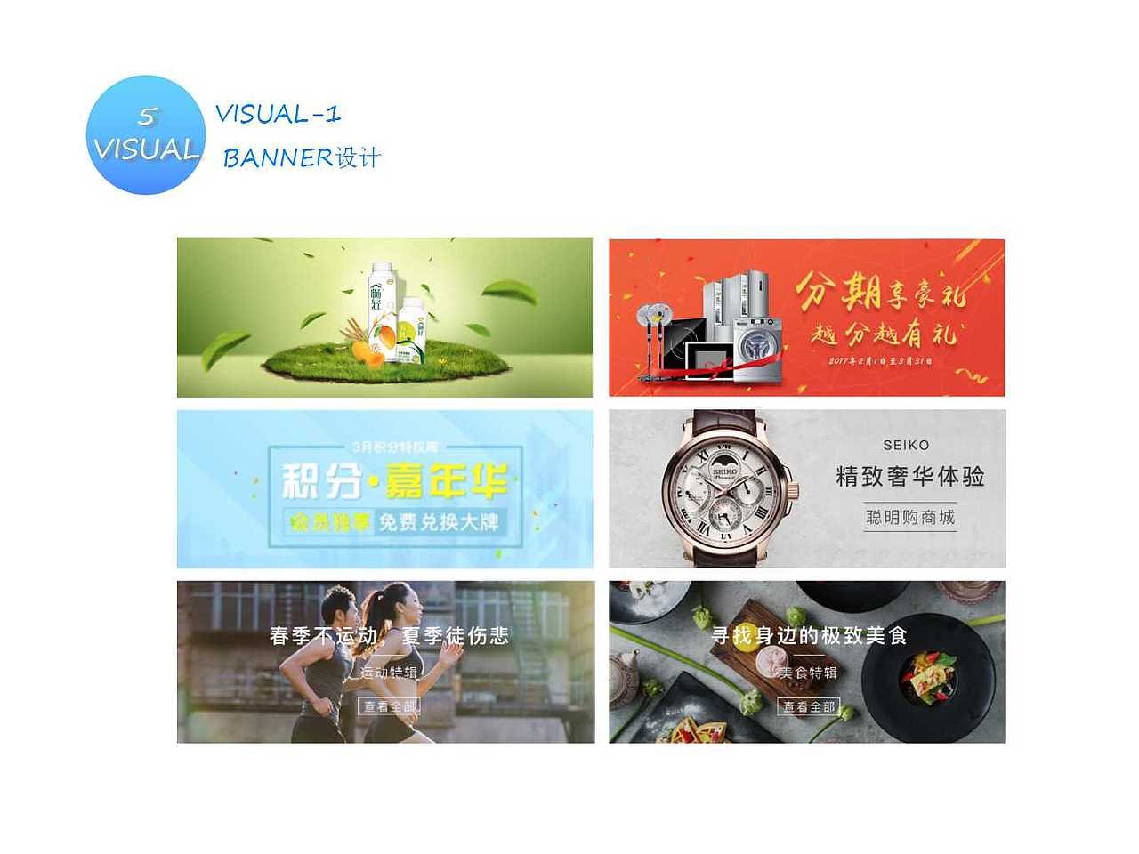 【东道设计学院】 UI设计学员王晓慧作品（图ZODUxNjkzOTY=） - 图标 - 站酷设计师东道设计学院原创素材 - 站酷ZCOOL