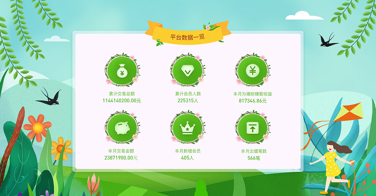 3月运营报告（图ZMTU0NTU4MTA4） - 运营设计 - 站酷设计师sunny_na原创素材 - 站酷ZCOOL