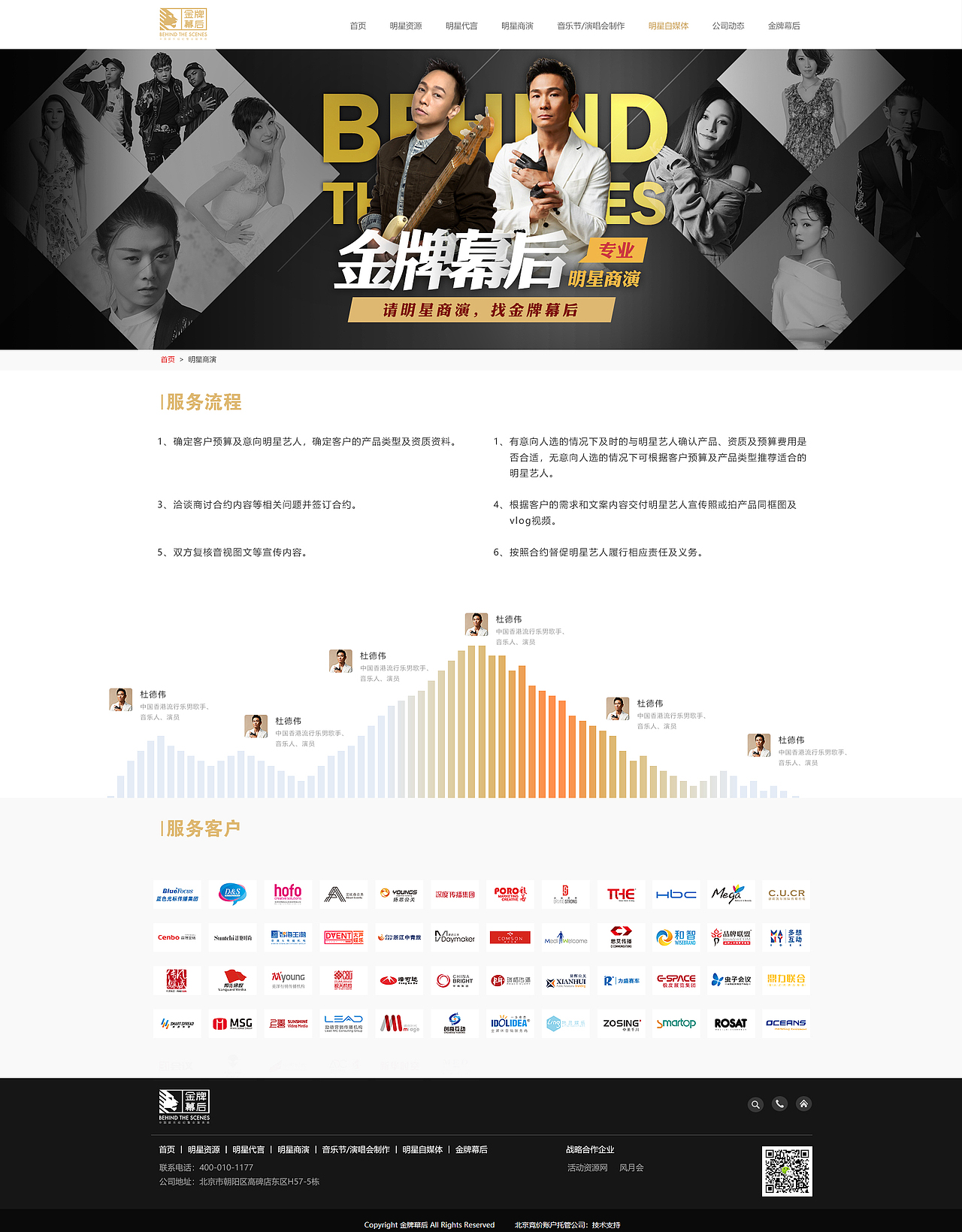 金牌幕后官网（图ZMTc2NjU1NjY4） - 企业官网 - 站酷设计师wqqw198909原创素材 - 站酷ZCOOL