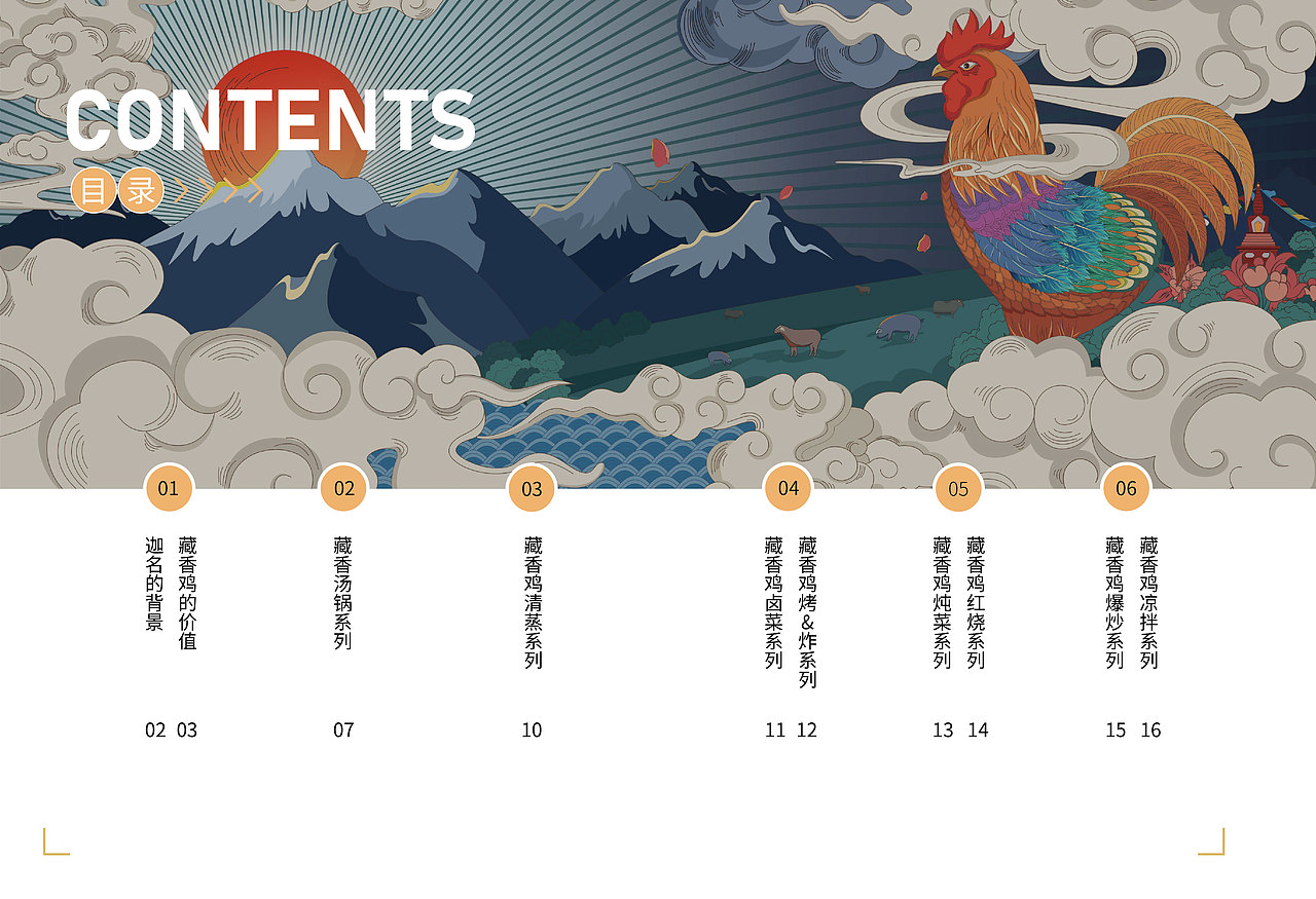 画册设计（图ZMjIzOTIzMzYw） - 书籍/画册 - 站酷设计师墨白e原创素材 - 站酷ZCOOL