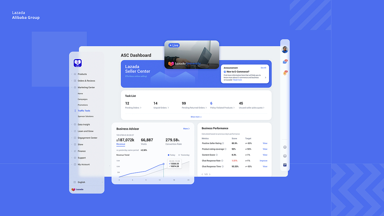 Lazada Seller Center（图ZMjQ4NDcxOTY0） - APP界面 - 站酷设计师zZRayZz原创素材 - 站酷ZCOOL
