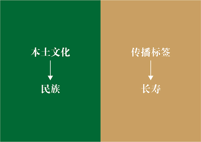 巴马瑶族自治县 形象设计(图ZMjQwNDA4OTI=) - 品牌 - 站酷设计师壮家清穗原创素材 - 站酷ZCOOL
