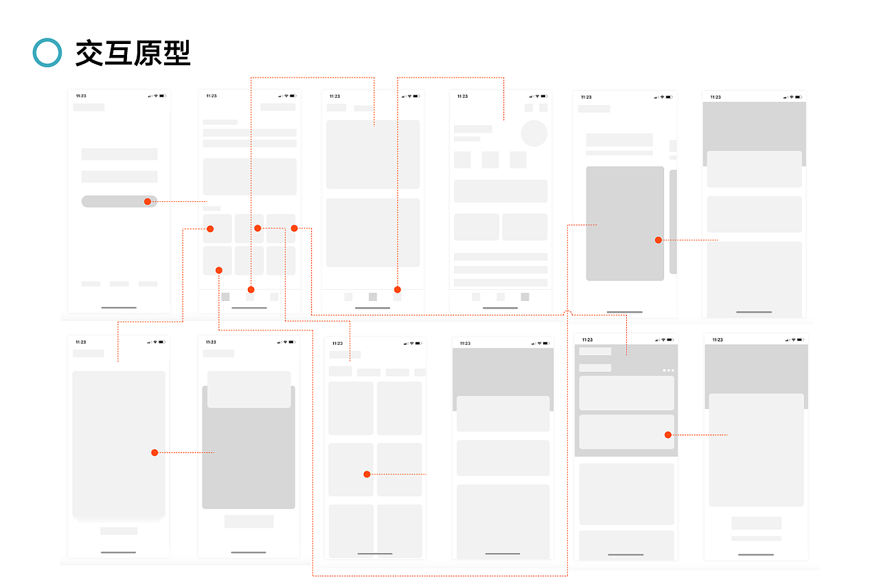 江苏健康App（图ZMTY5NDA3ODA0） - 交互/UE - 站酷设计师Z00945351原创素材 - 站酷ZCOOL